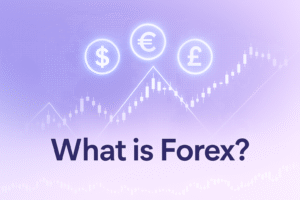 "What is forex articale featured image"